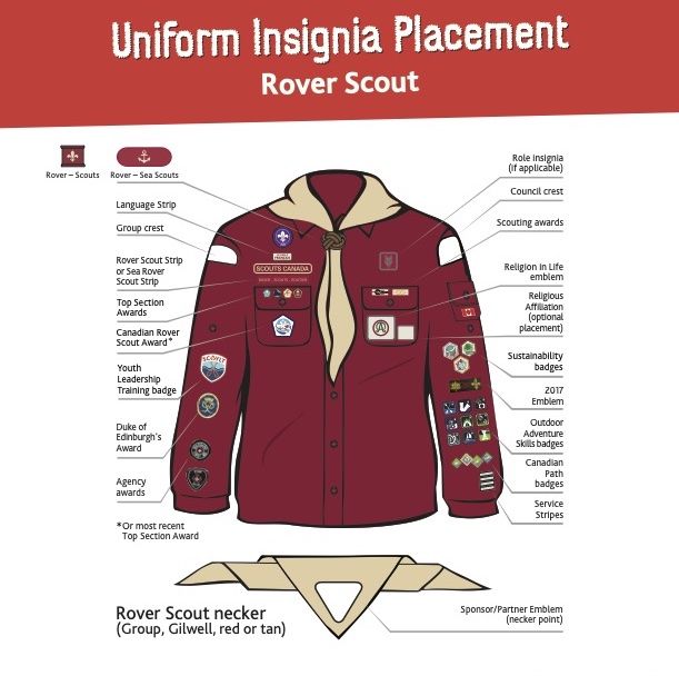 rover scout insignia placement