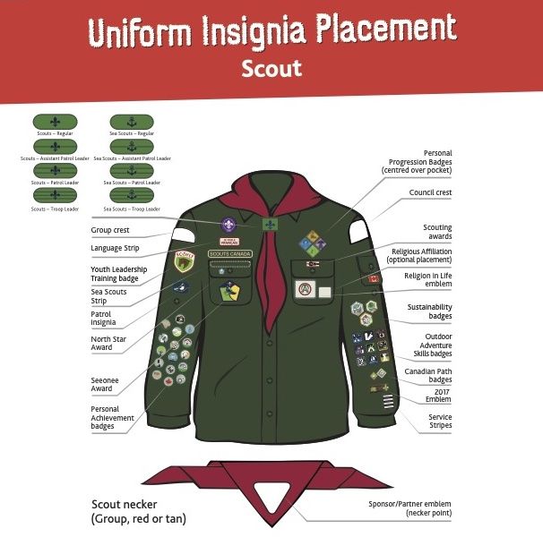 scouts insignia placement