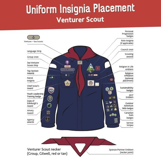 venturer scout insignia placement